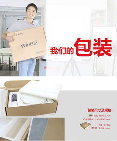 產(chǎn)品攝影與3D全景攝影軟件 供應、批發(fā)、零售一站式解決方案